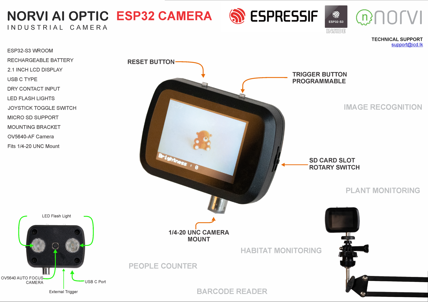 NORVI AI OPTIC