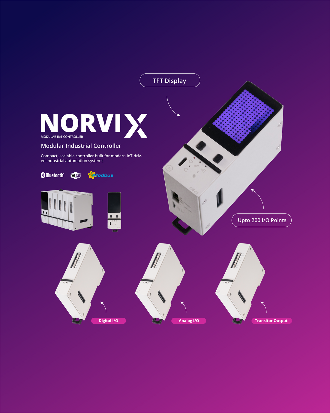 Unleash Your Creativity with Programmable IoT Devices – NORVI Controllers